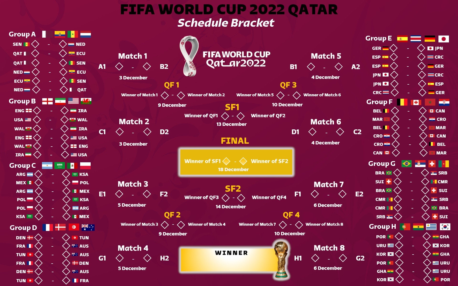 World Cup Schedule 2025 Printable