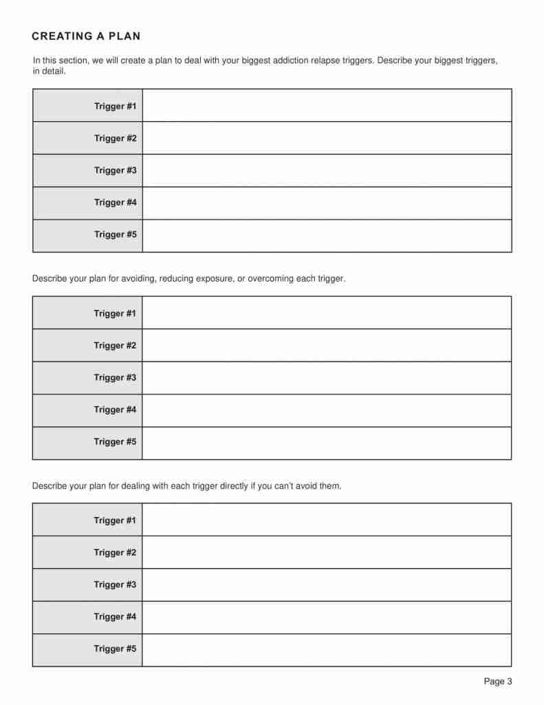 Relapse Prevention Worksheet Plan Template PDF