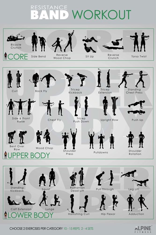 Resistance Band Exercises Printable Printable Word Searches
