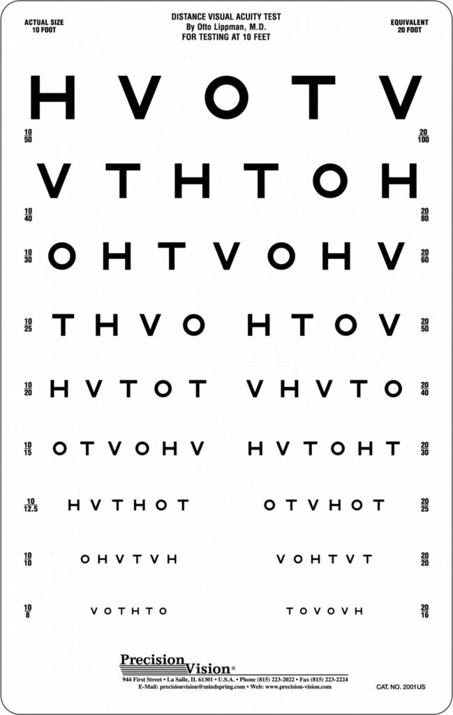 Snellen Chart 10 Feet Distance Printable Worksheets