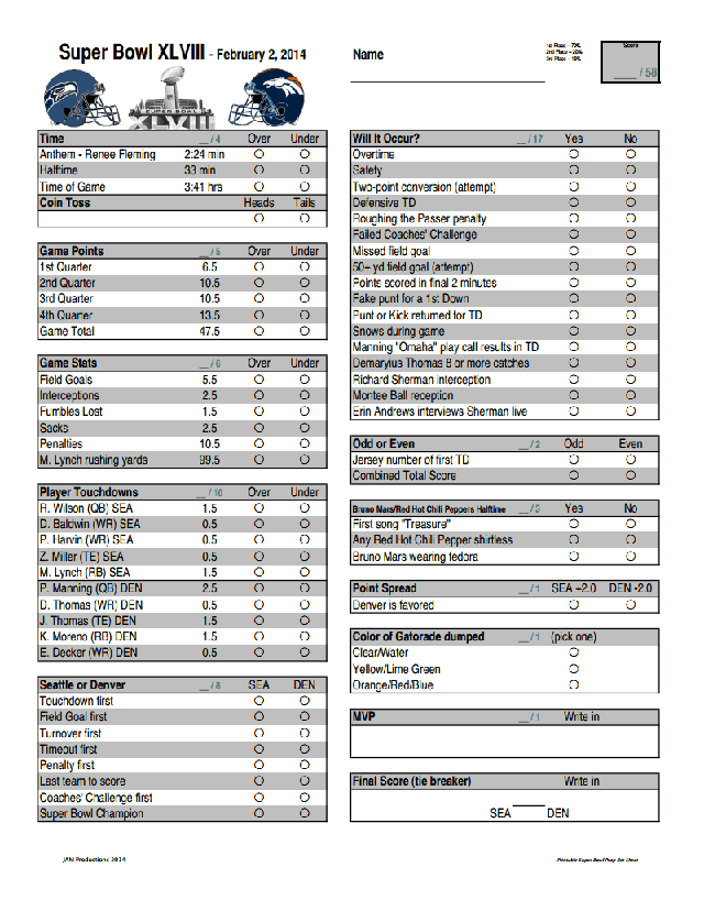 Super Bowl Prop Bets 2025 Printable Anthony R Prell