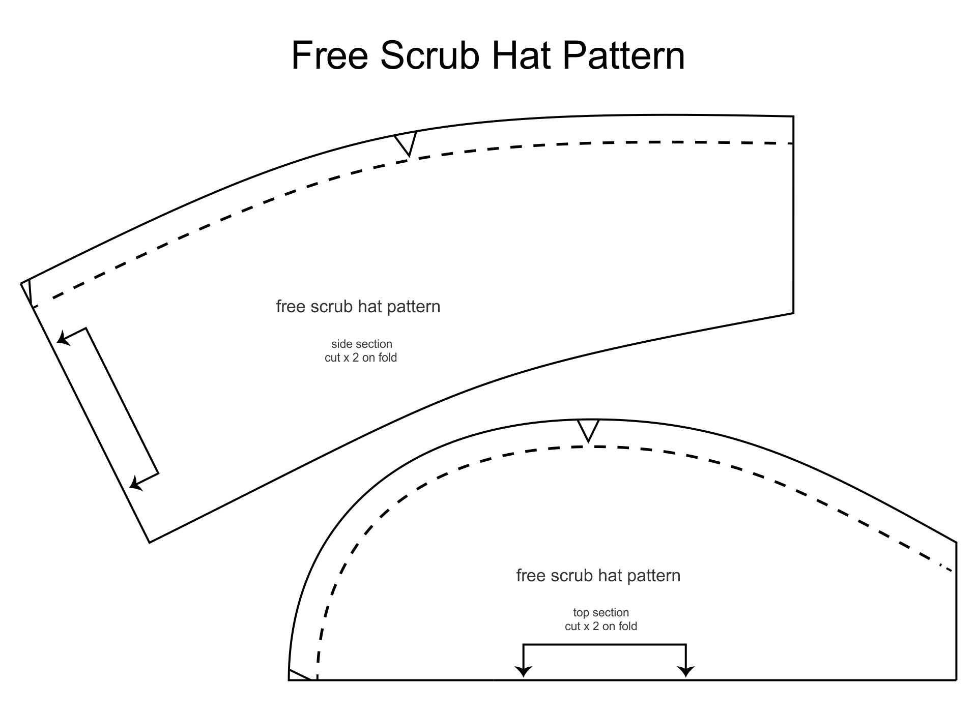 Surgical Hat Patterns 10 Free PDF Printables Printablee