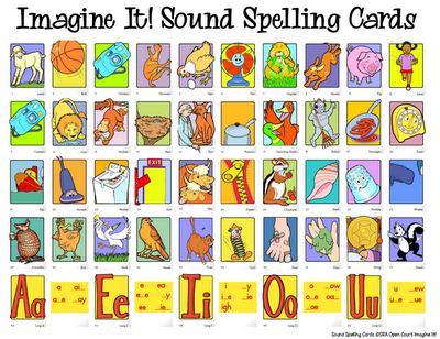 Teach Child How To Read Open Court Phonics Cards