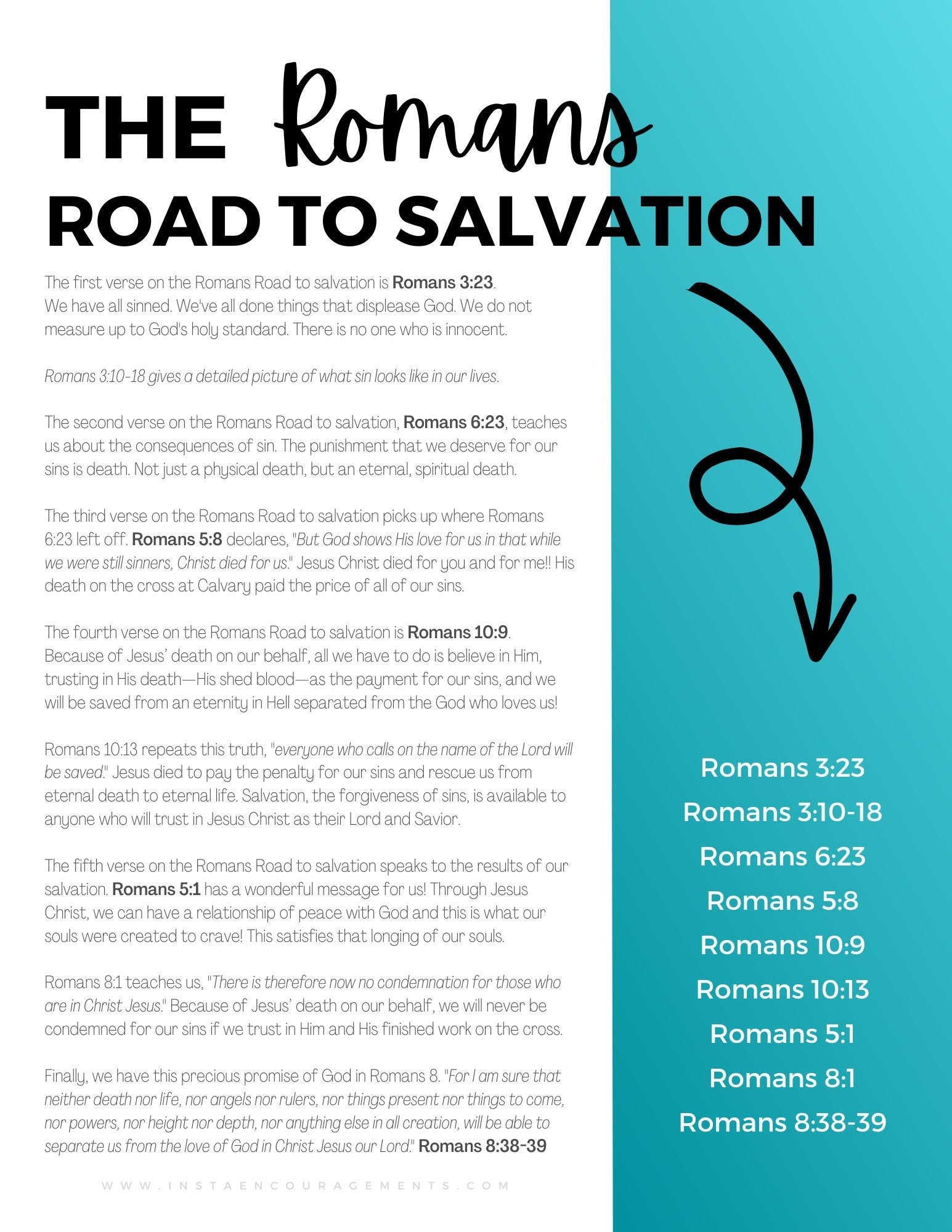 Roman Road To Salvation Printable