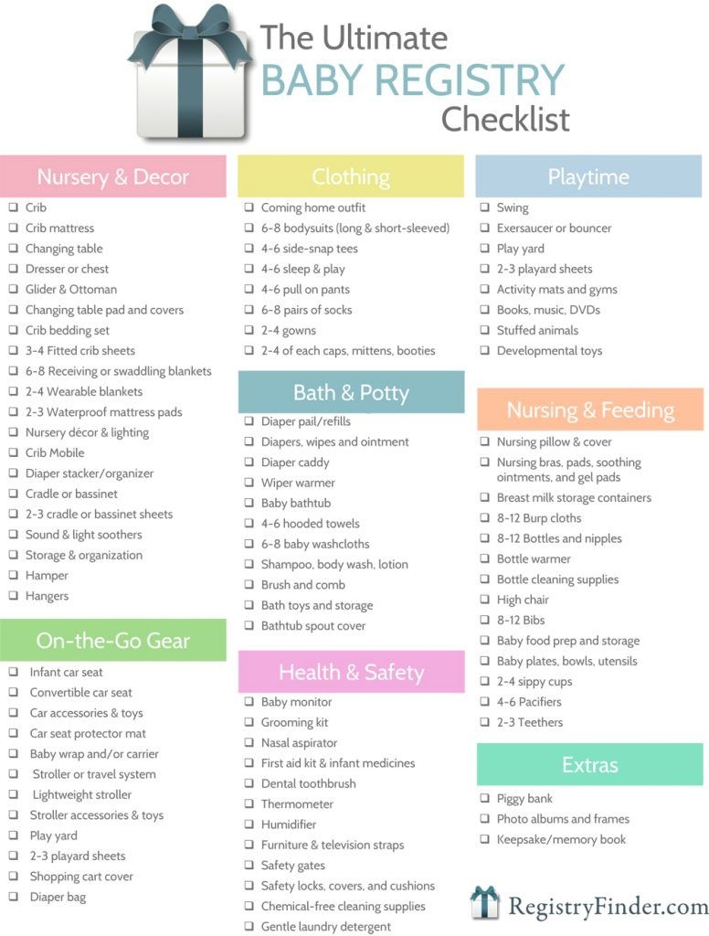Ultimate Baby Registry Checklist Baby Shower Planning Baby Gifts 