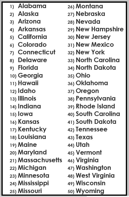 Usa Printables 50 States