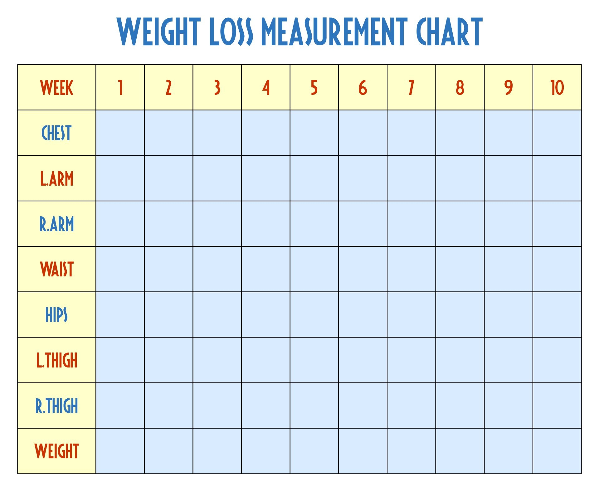 Printable Weight Loss Measurement Chart