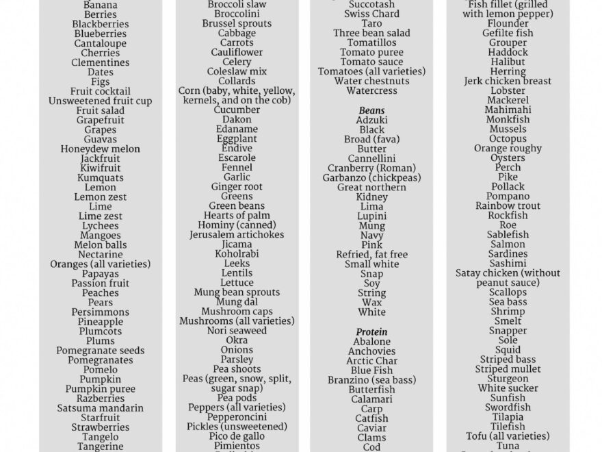 Weight Watchers Freestyle Zero Point Foods Printable List Many Useful