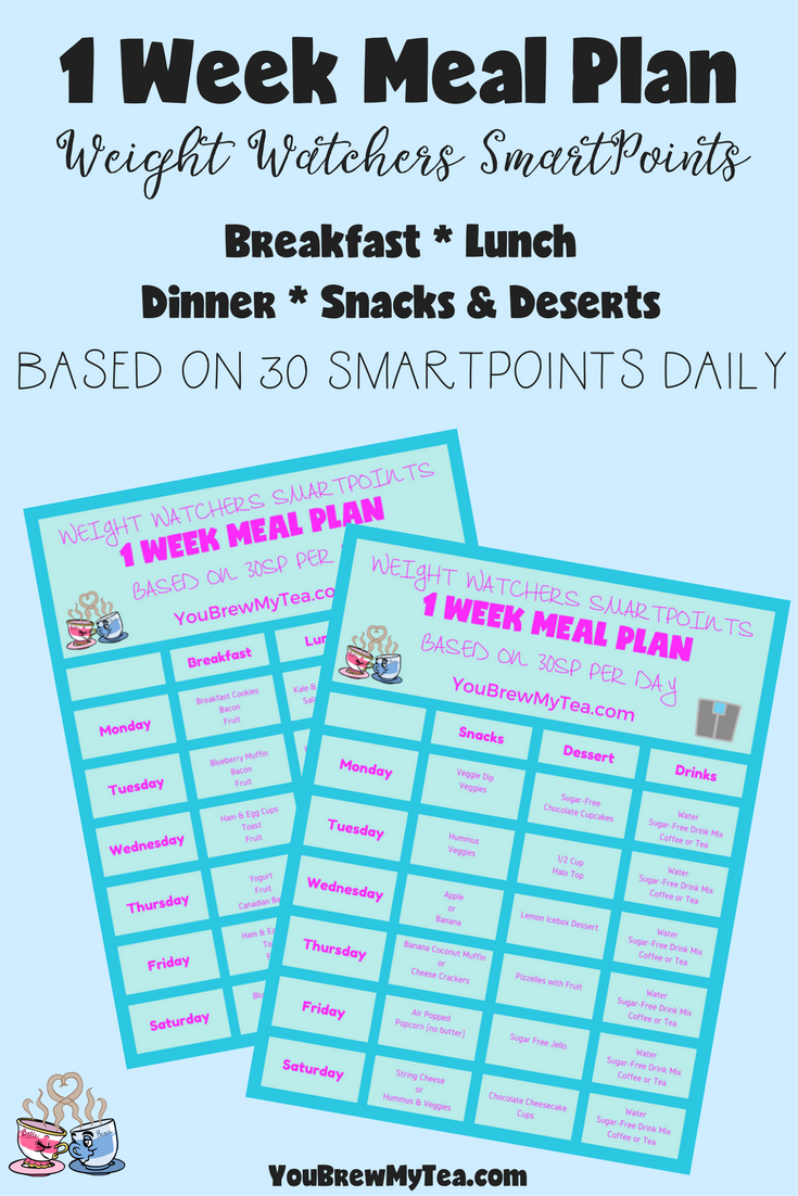 Weight Watchers Smart Points Tracker Printable