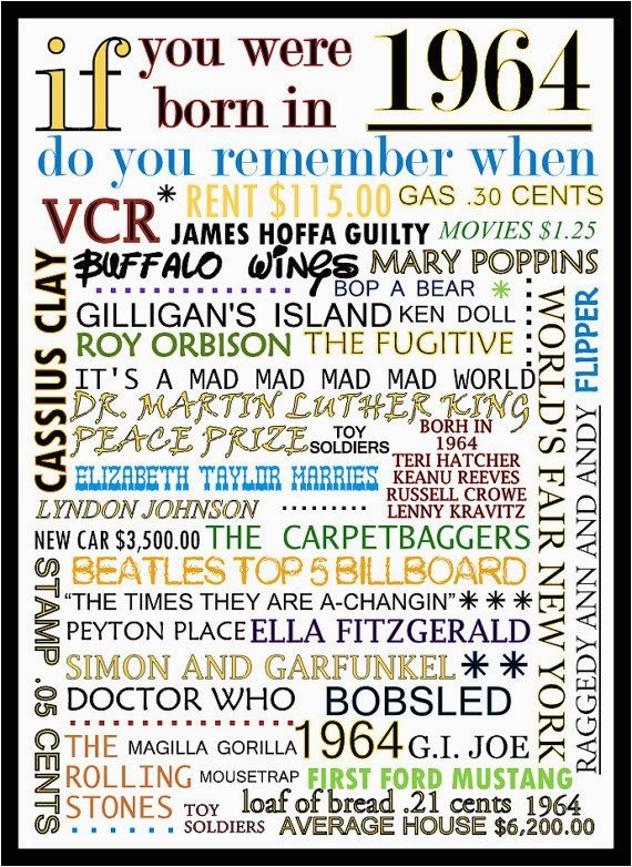 What Happened The Year I Was Born Printable Free