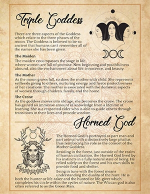 Printable Book Of Shadows Pages