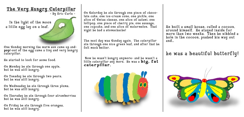 Words To The Very Hungry Caterpillar Story