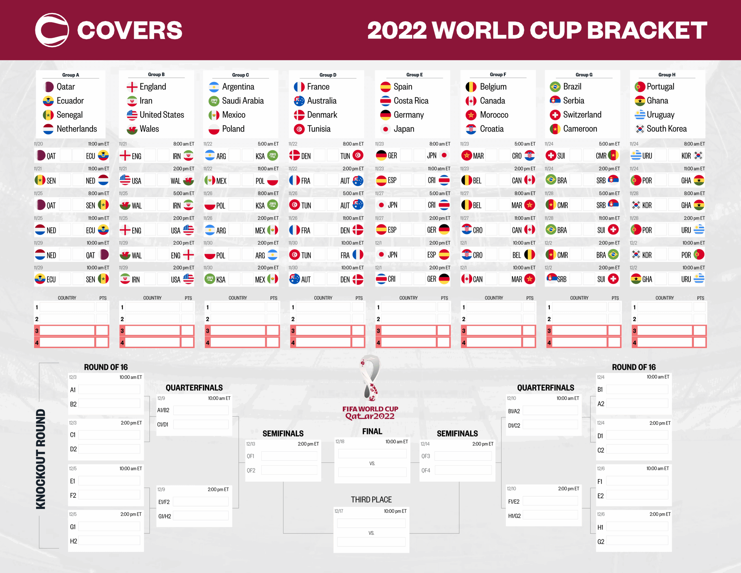 Fifa World Cup Groups Printable