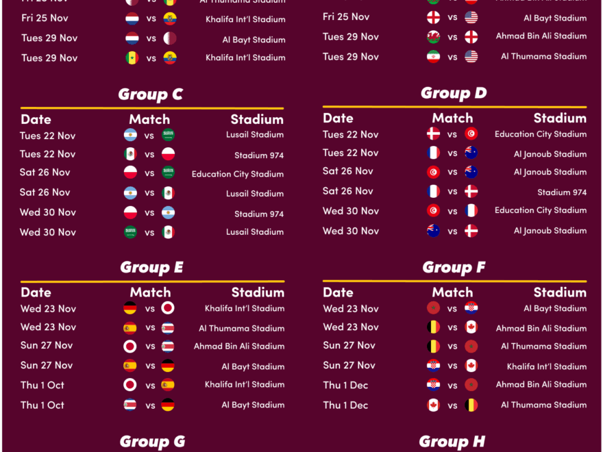 World Cup Schedule 2025 Pacific Time Thomas Hilton