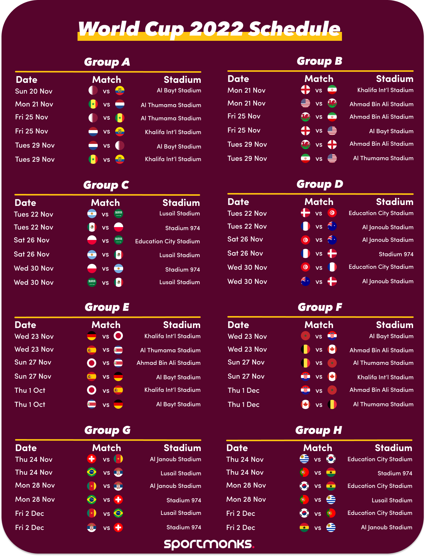 World Cup Schedule 2025 Pacific Time Thomas Hilton