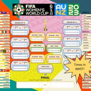 World Cup Schedule Etsy Worksheets Library