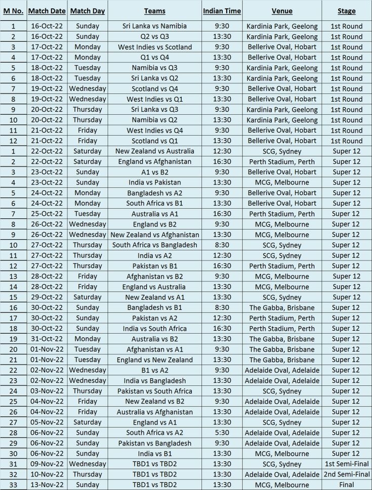 World Cup Schedule Pacific Time Printable