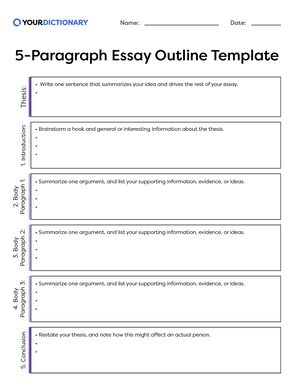Writing A 5 Paragraph Essay Outline A Beginner s Guide YourDictionary